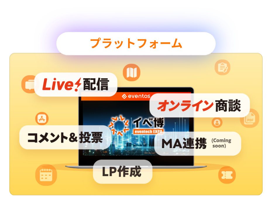 プラットフォーム、Live配信、コメント&投票、LP作成、MA連携、オンライン商談