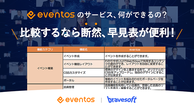 自社サービスの認知を拡大するオウンドメディアでビジネスを加速する
動画を活用したこれからのオウンドメディアの姿とは